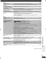 Preview for 39 page of Panasonic SC-HT895 Operating Instructions Manual