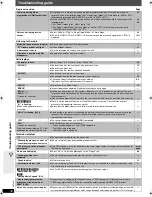 Preview for 40 page of Panasonic SC-HT895 Operating Instructions Manual