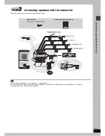 Preview for 7 page of Panasonic SC-HT928 Operating Instructions Manual