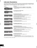 Preview for 28 page of Panasonic SC-HTB20 Owner'S Manual