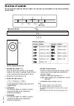 Preview for 4 page of Panasonic SC-HTB490 Operating Instructions Manual