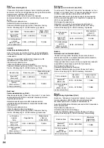 Preview for 24 page of Panasonic SC-HTB490 Operating Instructions Manual