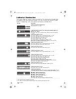 Preview for 30 page of Panasonic SC-HTB550 Operating Instructions Manual