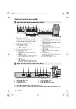 Preview for 6 page of Panasonic SC-HTB550 Owner'S Manual