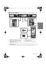 Preview for 7 page of Panasonic SC-HTB580 Owner'S Manual