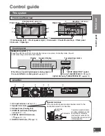 Preview for 5 page of Panasonic SC-HTX500 Operating Instructions Manual