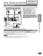 Preview for 11 page of Panasonic SC-HTX500 Operating Instructions Manual