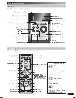 Preview for 7 page of Panasonic SC-PM45DB Operating Instructions Manual