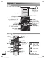 Preview for 6 page of Panasonic SC-PM54 Operating Instructions Manual