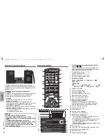 Preview for 24 page of Panasonic SC-PMX7 Operating Instructions Manual