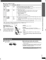 Preview for 13 page of Panasonic SC-PT650 - CD-DVD Home Theater Operating Instructions Manual