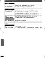 Preview for 34 page of Panasonic SC-PT660 Operating Instructions Manual