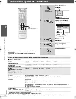 Preview for 56 page of Panasonic SC-PT665 - 1000W 5 DVD Large Speaker Home Theater... Operating Instructions Manual