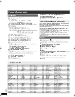 Preview for 4 page of Panasonic SC-PT880 Operating Instructions Manual