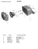 Preview for 5 page of Panasonic SC-TM82AV Service Manual