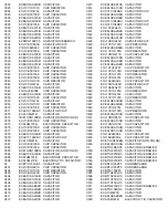 Preview for 13 page of Panasonic SC-TM82AV Service Manual