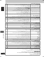 Preview for 68 page of Panasonic SC-VK62D Operating Instructions Manual