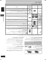 Preview for 90 page of Panasonic SC-VK62D Operating Instructions Manual