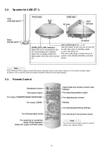 Preview for 12 page of Panasonic SC-ZT1GN Service Manual