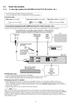 Preview for 14 page of Panasonic SC-ZT1GN Service Manual