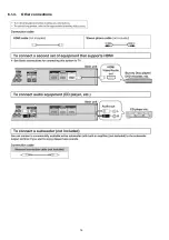 Preview for 16 page of Panasonic SC-ZT1GN Service Manual