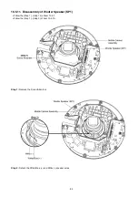 Preview for 85 page of Panasonic SC-ZT1GN Service Manual