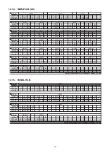 Preview for 117 page of Panasonic SC-ZT1GN Service Manual