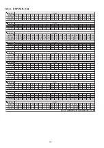 Preview for 118 page of Panasonic SC-ZT1GN Service Manual