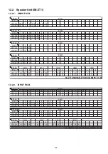 Preview for 123 page of Panasonic SC-ZT1GN Service Manual