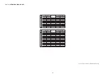 Preview for 134 page of Panasonic SC-ZT1GN Service Manual