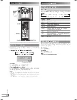 Preview for 16 page of Panasonic SCAK340 - HES SYSTEM Operating Instructions Manual