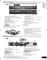 Preview for 7 page of Panasonic SCBT235 - BLU RAY HOME THEATER SYSTEM Operating Instructions Manual