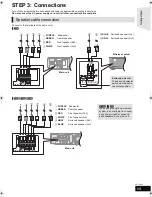 Preview for 13 page of Panasonic SCBT235 - BLU RAY HOME THEATER SYSTEM Operating Instructions Manual