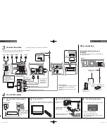 Preview for 2 page of Panasonic SCBT730 - BLU RAY HOME THEATER SYSTEM Easy Setting Manual