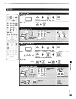 Preview for 23 page of Panasonic SCHT05 - RECEIVER W/5 DISK DV Operating Instructions Manual