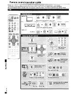 Preview for 22 page of Panasonic SCHT07 - RECEIVER W/5 DISK DV Operating Instructions Manual