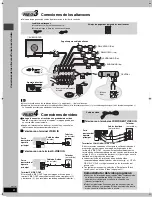 Preview for 6 page of Panasonic SCHT680 - RECEIVER W/5-DISK DV Instrucciones De Funcionamiento