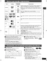 Preview for 9 page of Panasonic SCHT680 - RECEIVER W/5-DISK DV Instrucciones De Funcionamiento