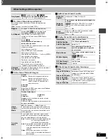 Preview for 19 page of Panasonic SCHT680 - RECEIVER W/5-DISK DV Instrucciones De Funcionamiento