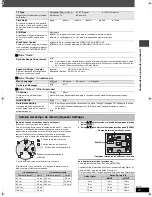 Preview for 21 page of Panasonic SCHT680 - RECEIVER W/5-DISK DV Instrucciones De Funcionamiento