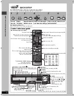 Preview for 8 page of Panasonic SCHT680 - RECEIVER W/5-DISK DV Operating Instructions Manual