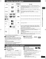 Preview for 9 page of Panasonic SCHT680 - RECEIVER W/5-DISK DV Operating Instructions Manual