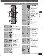 Preview for 11 page of Panasonic SCHT680 - RECEIVER W/5-DISK DV Operating Instructions Manual