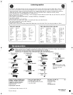 Preview for 32 page of Panasonic SCHT680 - RECEIVER W/5-DISK DV Operating Instructions Manual