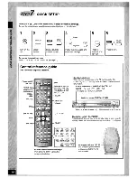 Preview for 10 page of Panasonic SCHT920 - RECEIVER W/5-DISK DV Operating Instructions Manual