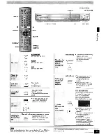 Preview for 13 page of Panasonic SCHT920 - RECEIVER W/5-DISK DV Operating Instructions Manual