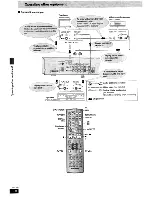 Preview for 28 page of Panasonic SCHT920 - RECEIVER W/5-DISK DV Operating Instructions Manual