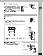 Preview for 5 page of Panasonic SCHT930 - DVD THEATER RECEIVER Operating Instructions Manual