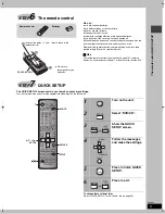 Preview for 9 page of Panasonic SCHT930 - DVD THEATER RECEIVER Operating Instructions Manual