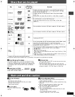 Preview for 11 page of Panasonic SCHT930 - DVD THEATER RECEIVER Operating Instructions Manual